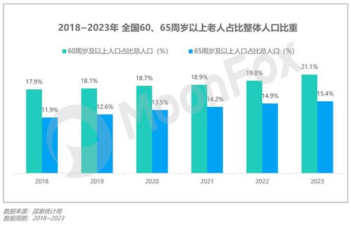 破繭與重塑 2024年Q2中國移動互聯(lián)網(wǎng)行業(yè)數(shù)據(jù)研究報告
