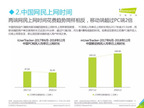 2018年中國互聯(lián)網(wǎng)流量年度數(shù)據(jù)報告深度解讀 變革、增長與未來趨勢