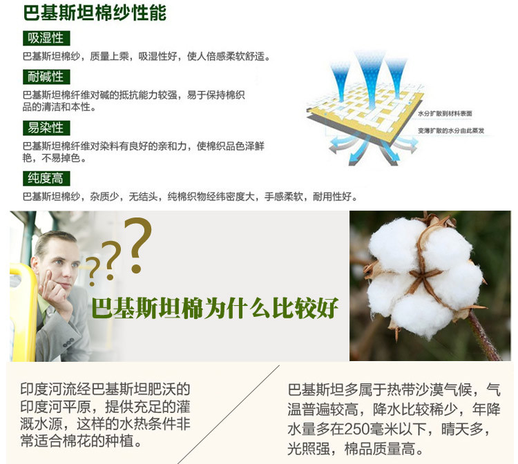 中國(guó)棉織品四件套交易網(wǎng) 引領(lǐng)品質(zhì)與時(shí)尚的紡織品新篇章